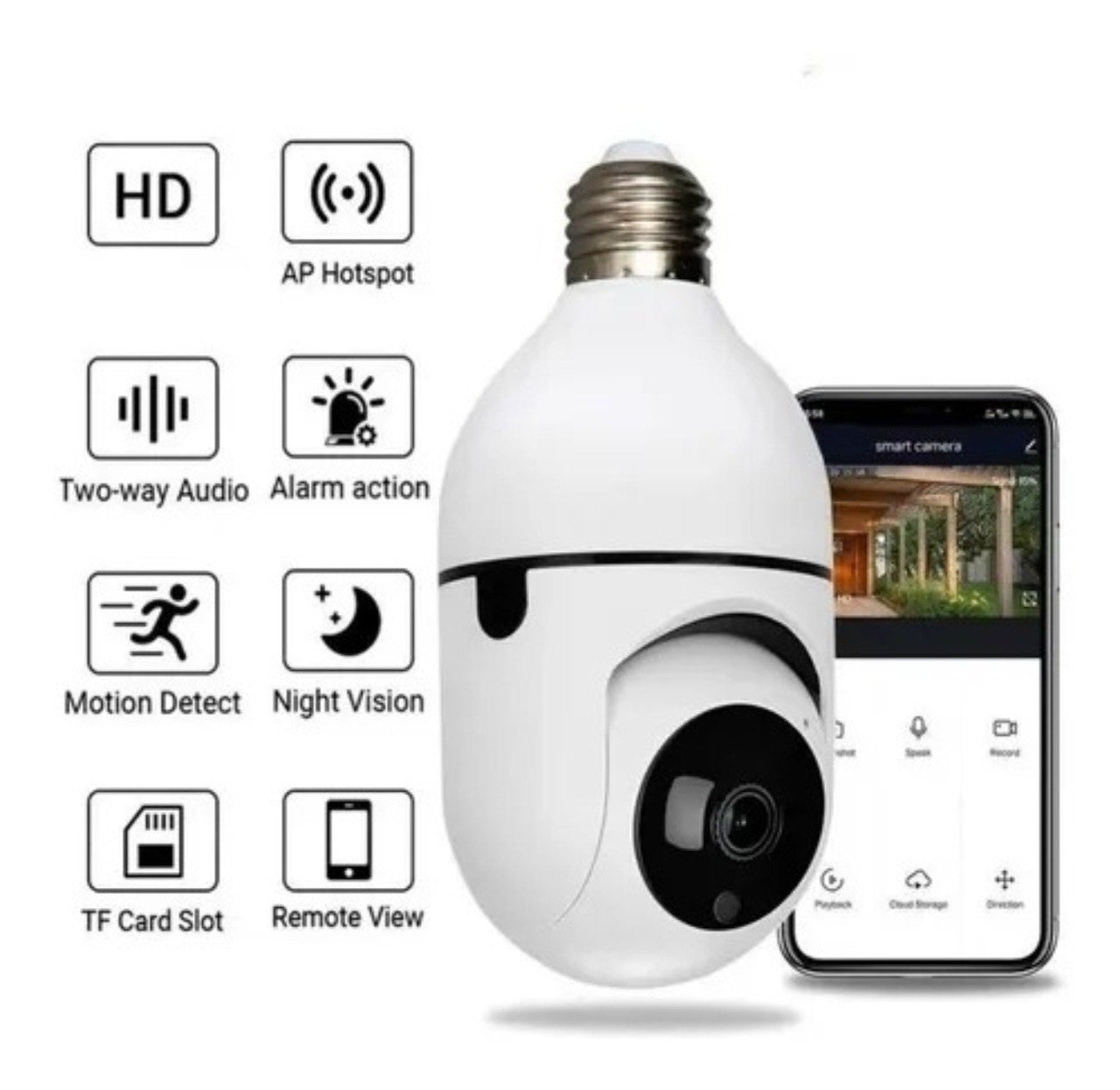 Camara Bombillo 360 Protege tu Casa sin Gastar mucho